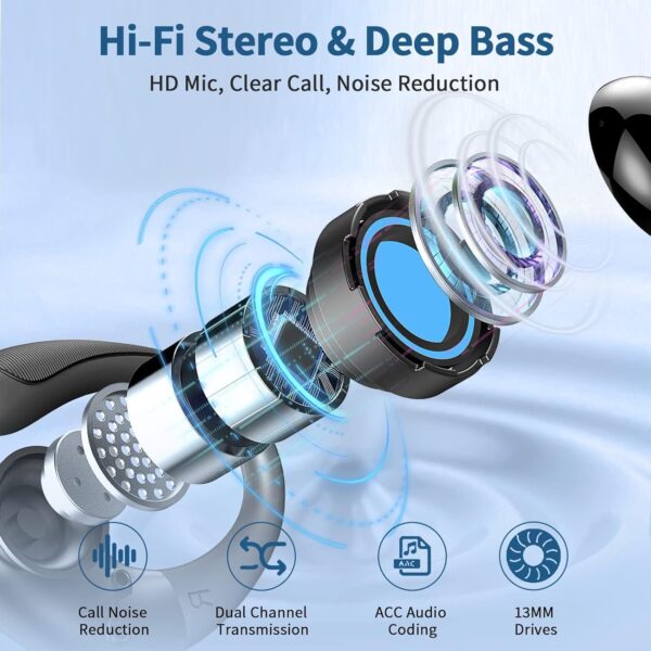 Wireless Earbuds, 2025 Bluetooth 5.4 Headphones Sport, Bluetooth Earbuds with ENC Noise Canceling Mic, 75H Stereo Wireless Headphones IP7 Waterproof with Earhooks, Dual LED Display for Workout/Running - Image 3